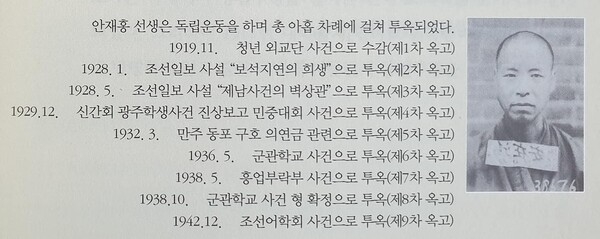 ▲ 안재홍 선생은 총 9차례에 걸쳐 투옥되었다. ⓒ 학예사와 떠나는 경기도답사기