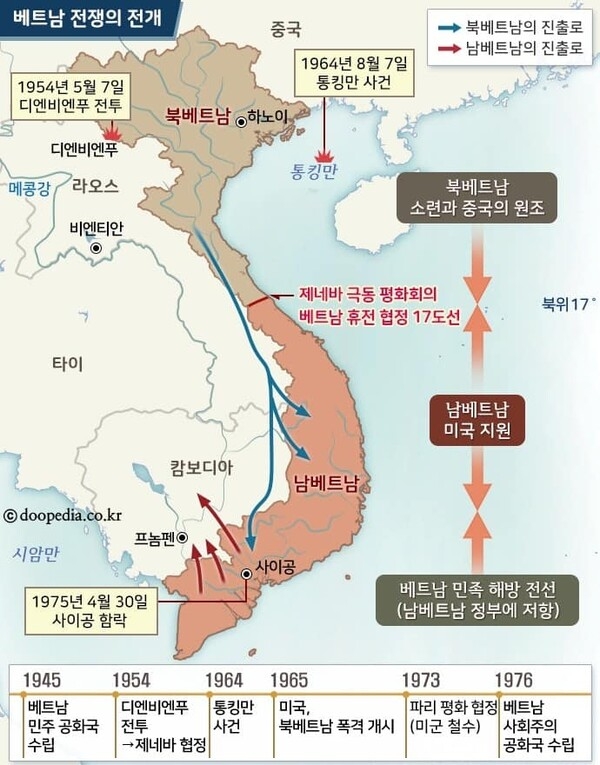 ▲ 베트남 전쟁에서 남베트남은 중국의 장개석 국민당 정권의 부패한 모습을 닮아 있었다(편집인 주)