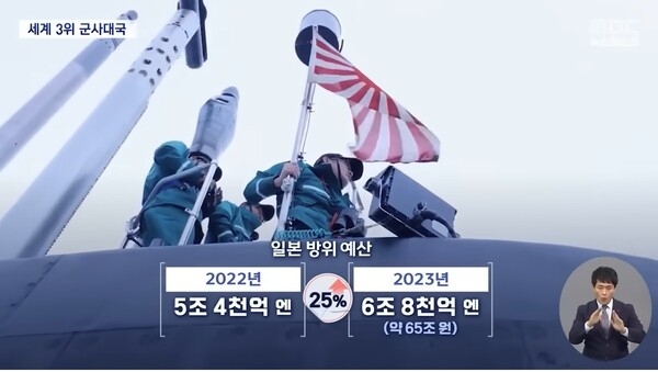 ▲ 일본이 미국의 비호 아래 재무장을 공식화 하였다(편집인 주).