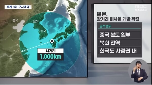 ▲ 일본의 재무장 현실화를 나타내는 지표(편집인 주).