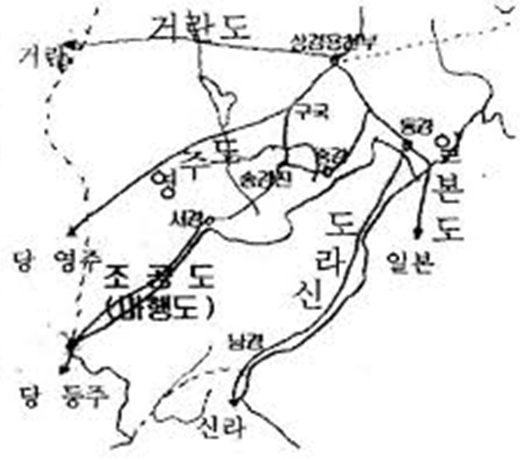 ▲ 발해의 조공도가 곧 마행도로 활용되었다.