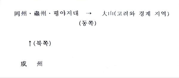 ▴허인욱의 '고려중기 동북계에 대한 고찰'  지명 정리 ​